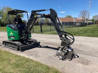 mini excavator with chainsaw|20 mini excavator attachments to do more than dig .